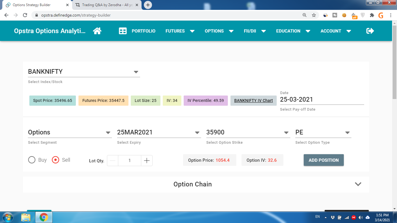 Is this option trading Scenerio possible? - F&O - Trading