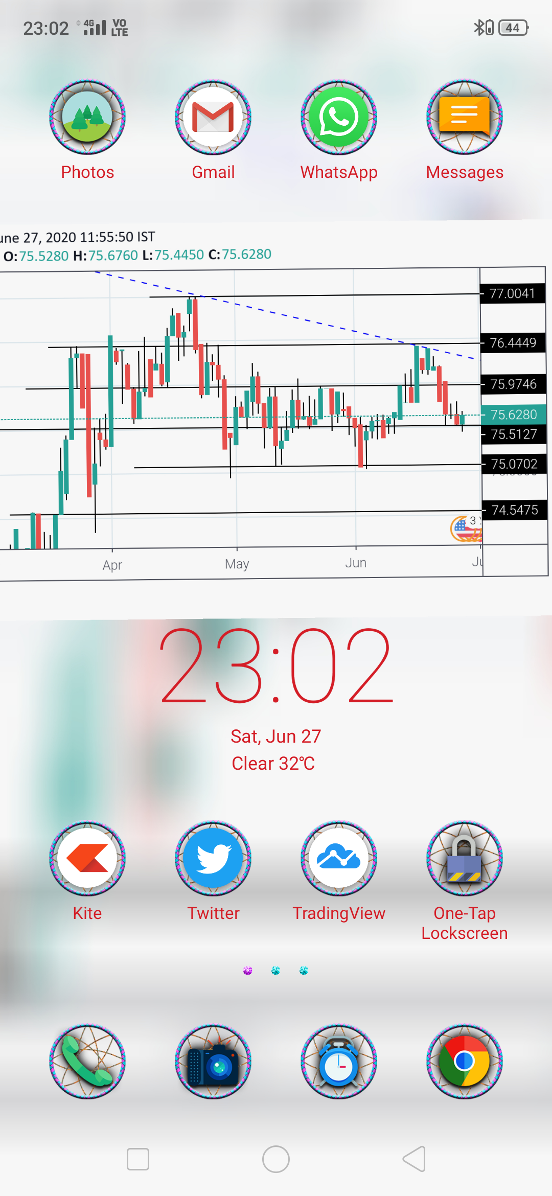 【人気ダウンロード！】 tradingview android 899626-Tradingview android