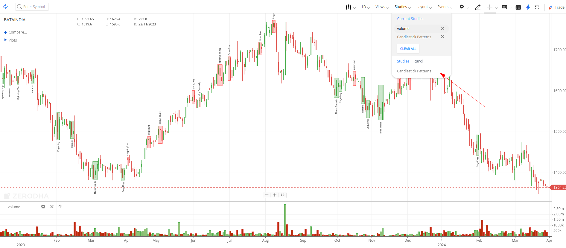 Tradingview Charting Version - Page 18 - Zerodha Platforms - Trading Q ...