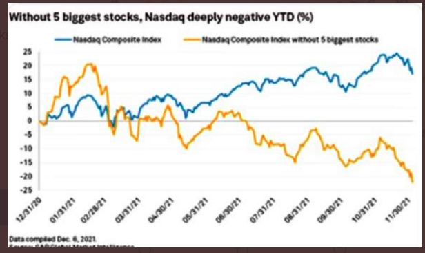 nasdaq