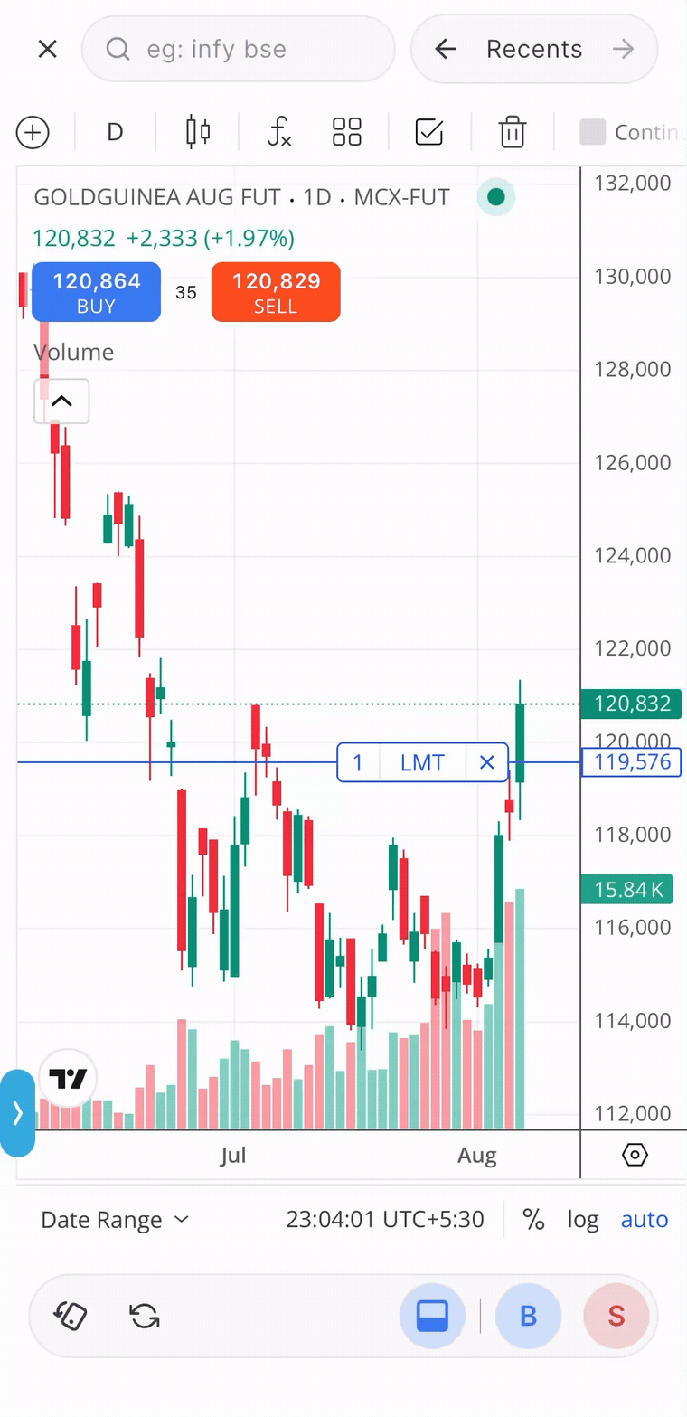 One_Tap_Market_order