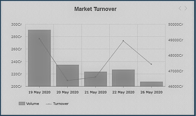 Mkt%20TO%20C