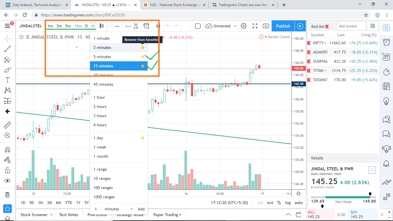 Live Chart Trading View