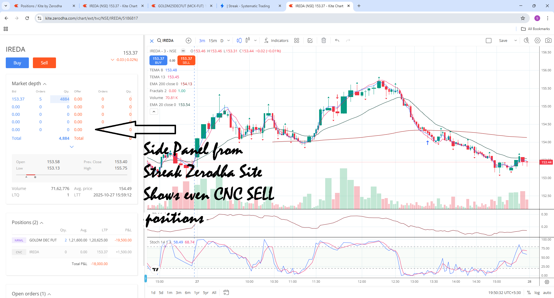 チャートギャラリー standard Chart Gallery2.0 チャートギャラリー