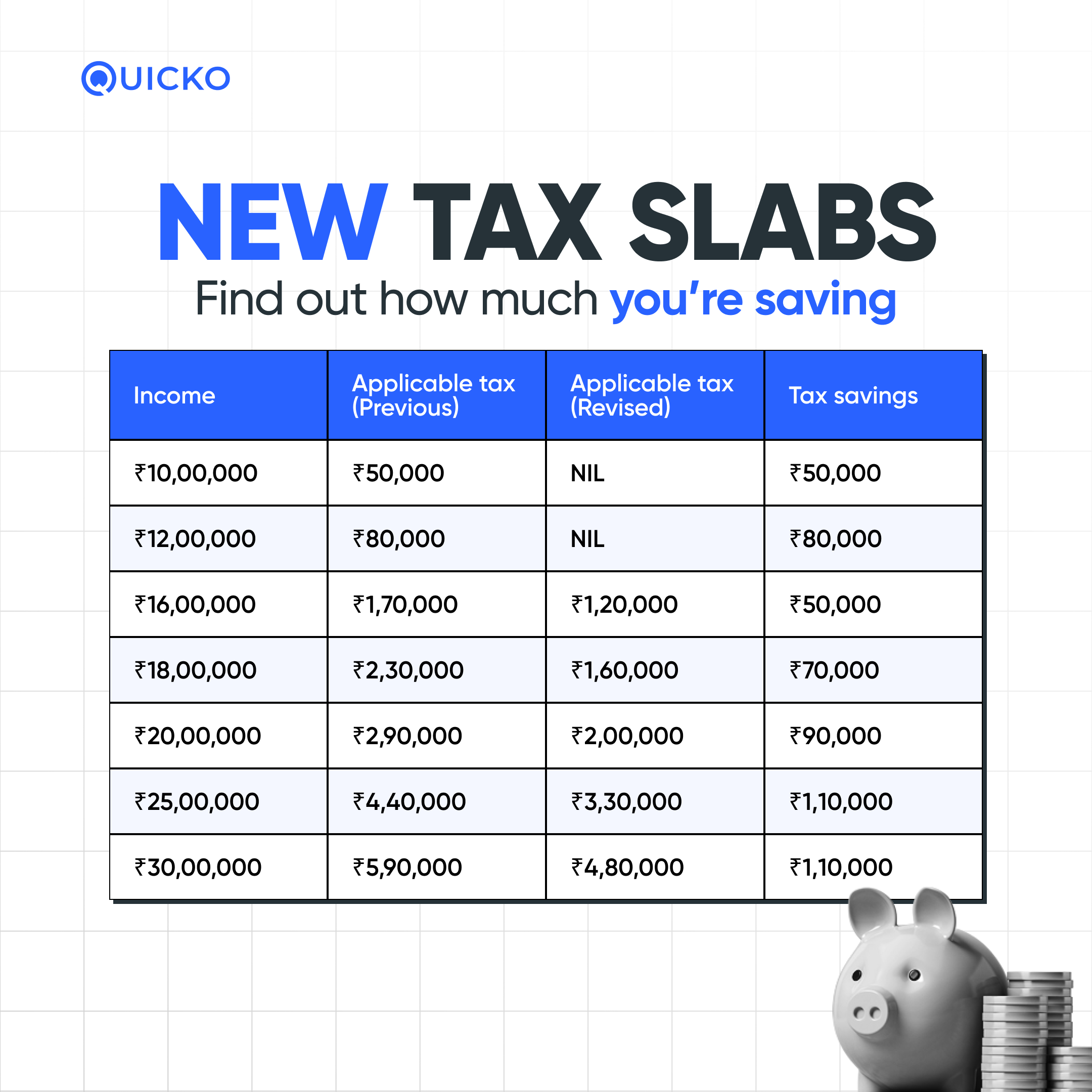 Ask me anything about Union Budget 2025 Taxation Trading Q&A by