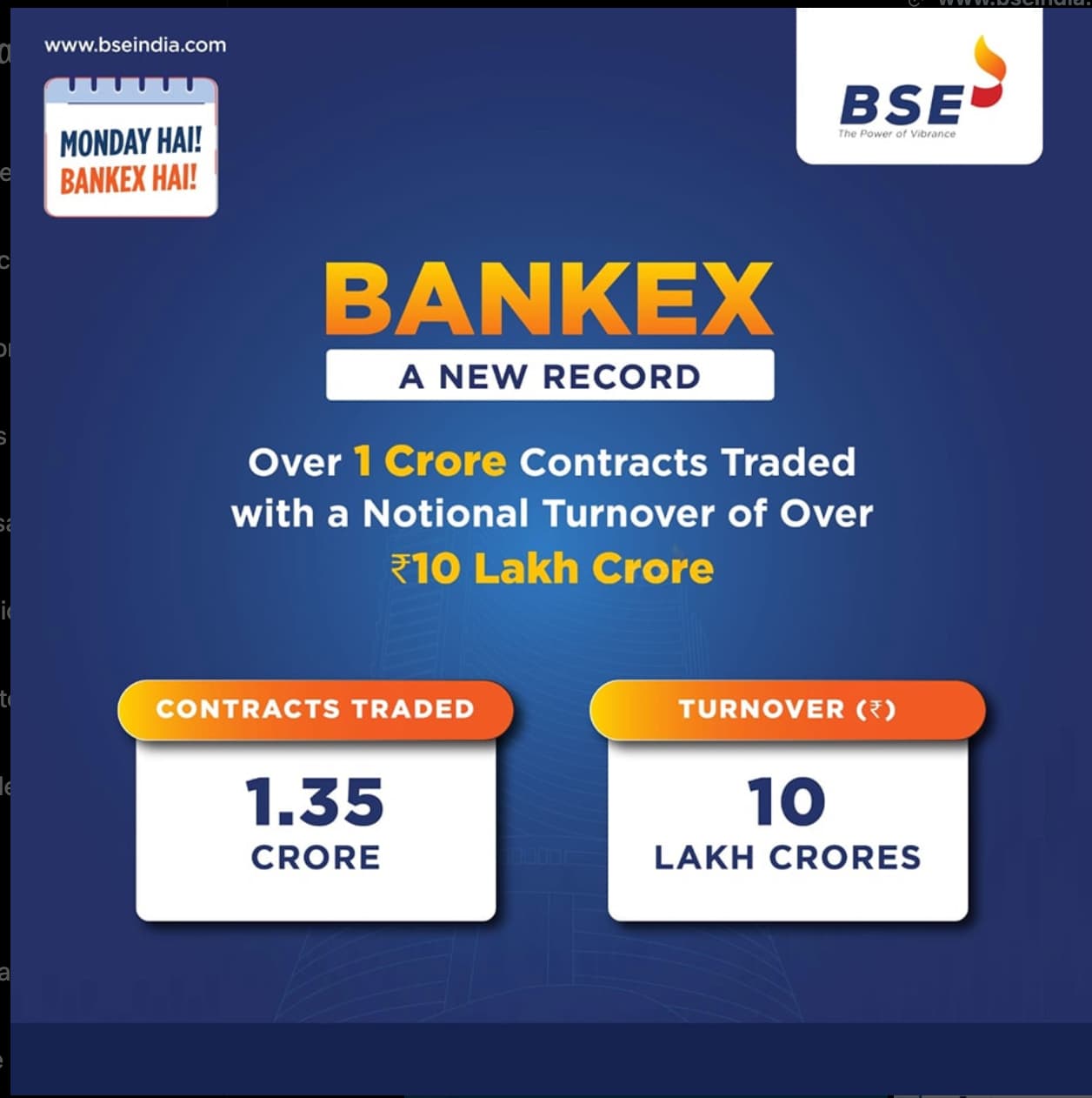 BSE BANKEX Options Expiry On Fridays? EDIT: Now On MONDAYs - Page 2 - F ...