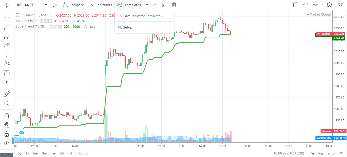 Zerodha Kite Trading View Chart - Zerodha - Trading Q&A by Zerodha