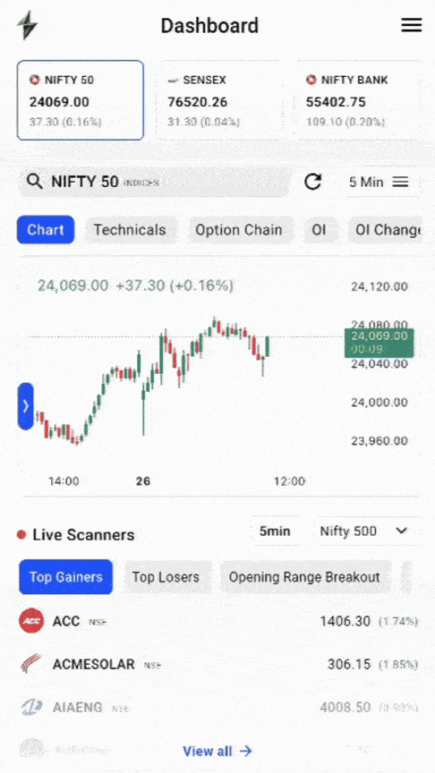 Options create1 (1) (1)