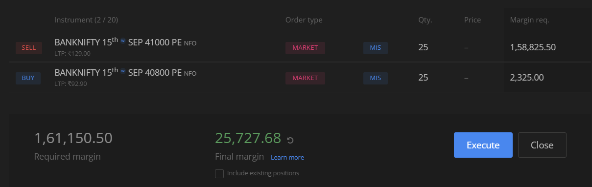 Margin Required In Account To Trade Options General Trading Q A By   Da0bd0098934ed35c22b959c987c19f7bc65163f 