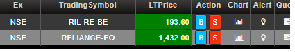 nse