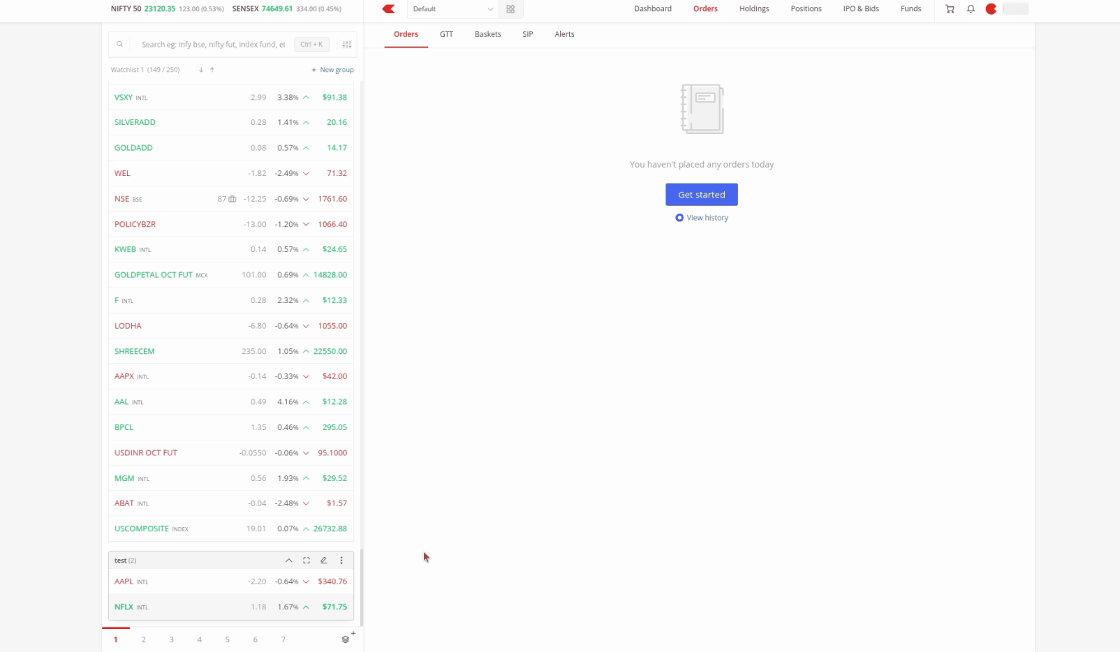 Order placement us investing