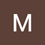 Mohit_Sharma1