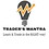 tradersmantra